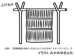 大河ドラマ史上初の肩書き!?「戦国軍事考証」担当が語る 『真田丸』ココだけの話