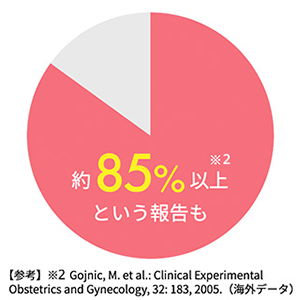 出産前後は“痔”にご注意!その原因は?【PR】