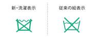 家庭での洗濯ができないマーク