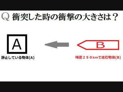 「Q物体Bが物体Aに衝突した時の衝撃は？」の質問画像