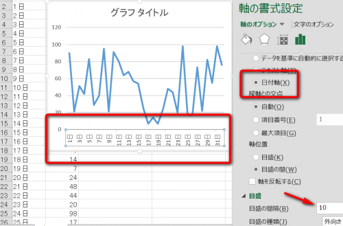 「excelのグラフの日付間隔の変更につい」の回答画像3