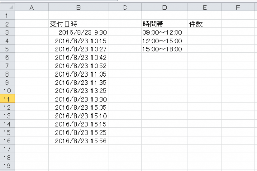 関数を使用して時間帯件数の統計を出したいのですが 時間帯で受付 Excel エクセル 教えて Goo