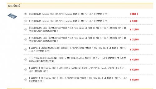 「M.2 SSDの種類について」の質問画像