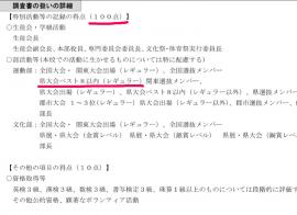 高校受験の調査書で特別活動のところに県大会とか行ったり部長やったら 高校受験 教えて Goo