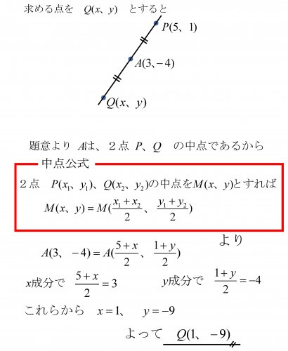 「点A(3, －4)に関して点P(5, 1」の回答画像4