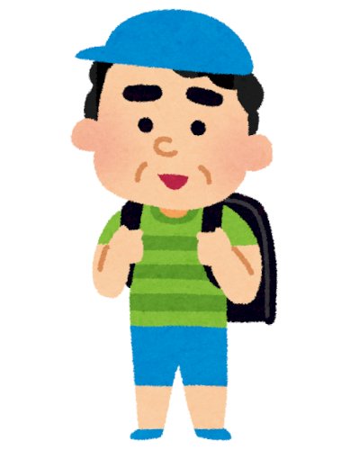 「老け顔は損か得、どちらだと思いますか？例」の質問画像