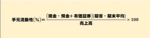 「会計、決算のことについて質問です。手元流」の質問画像