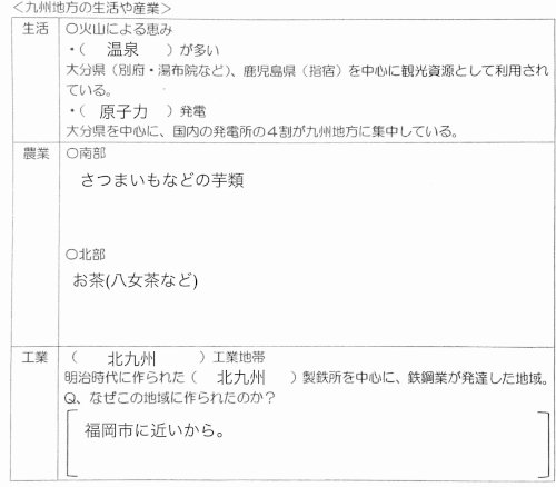 「※至急！ 中二 地理 九州地方の問題」の補足画像1