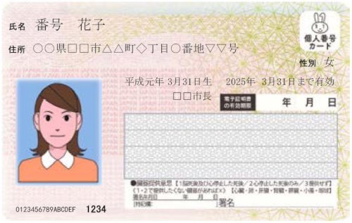 「マイナンバーカードは持っているんですが、」の質問画像