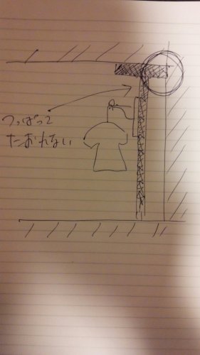 「オープンクローゼットになる商品やDIYに」の回答画像4