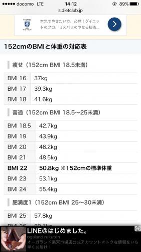 「身長152の体重45って太ってますかね？」の回答画像1