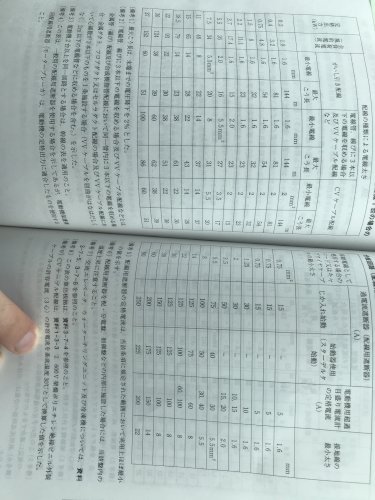 「三相誘導機のブレーカー容量について 内戦」の質問画像