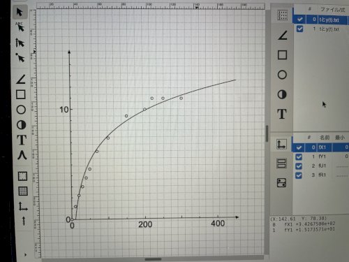 「Ngraphで近似曲線を引きたい」の質問画像