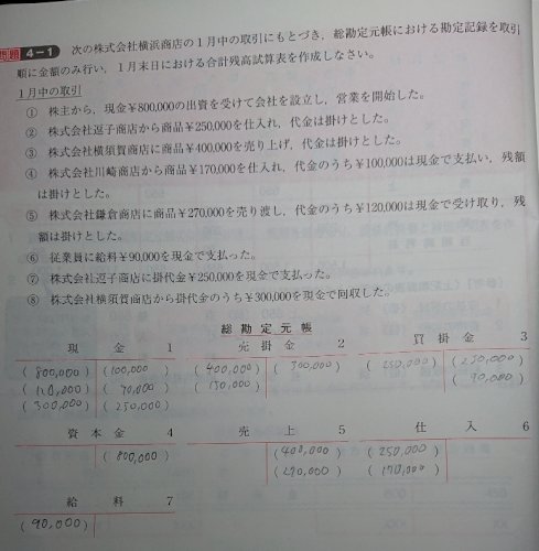 「日商簿記3級 写真の総勘定元帳(写真.真」の補足画像1