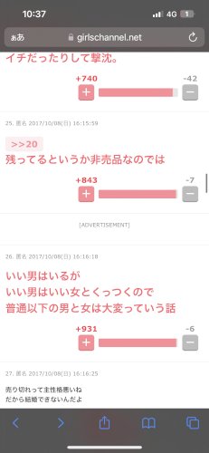 「ネットのこういういい男がどうとか普通以下」の質問画像