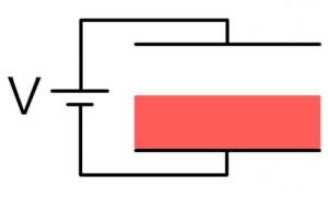 「誘電体を差し込んだコンデンサーの電場と比」の質問画像