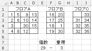 「エクセル関数に関しまして」の回答画像1