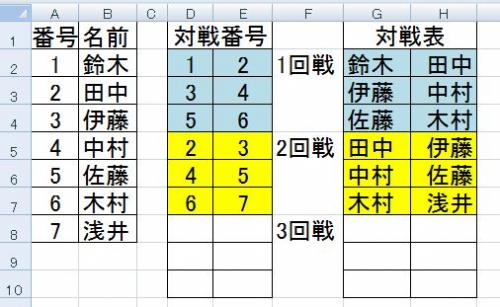 エクセル 将棋 総当りではない対戦表 エクセルで対戦表を作ろうとし Excel エクセル 教えて Goo