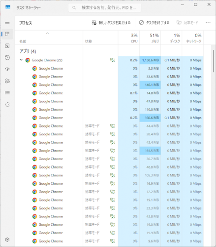 「GoogleChromeがPCに負荷をか」の質問画像