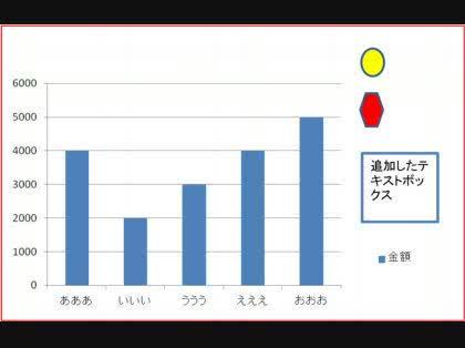 「Excelの凡例を自由に編集する方法」の回答画像1