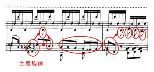 「編曲とは？」の回答画像2