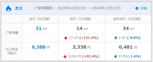 「燃料～灯油代、都市ガス代、ＰＬガス代は・」の回答画像1