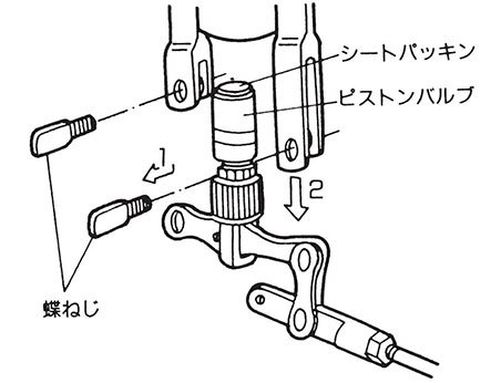 「ボールタップのパッキン交換」の回答画像4