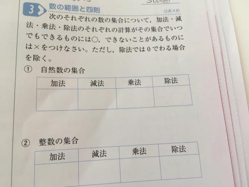 「↓のやり方教えてください」の質問画像