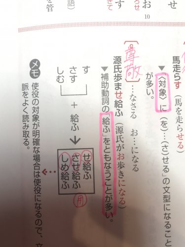「⑵⑶について ⑵御鏡を持たせさせ給ひて、」の補足画像1