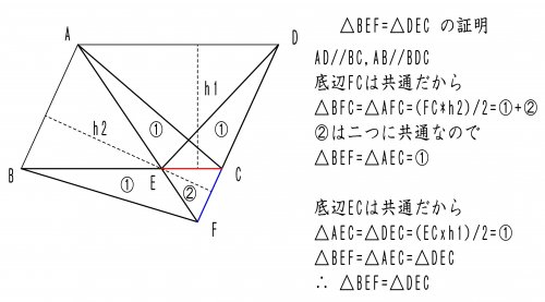 「この証明分かる方いますか、、 結構急ぎで」の回答画像5