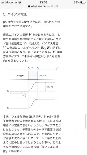 印加電圧