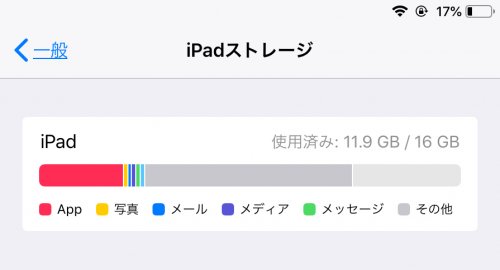 「iPadストレージのその他ってなんですか」の質問画像