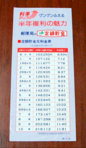 「【郵便貯金】昭和時代のバブル景気の時代の」の回答画像6