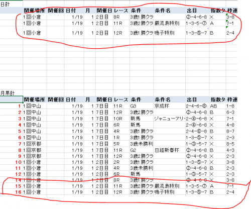 「日計データの月間累計ファイルを作成」の補足画像1