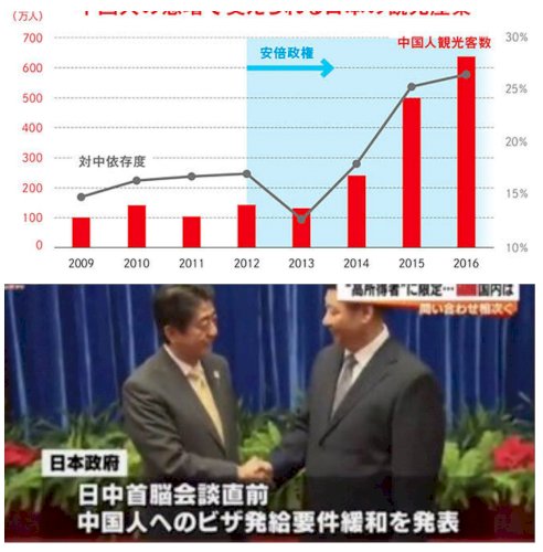 「農林大臣が更迭されましたけど、なんでこん」の回答画像7