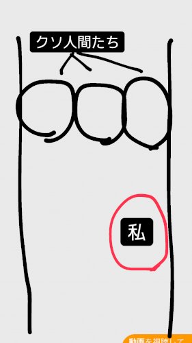 「過去のことを思い出してイライラしてしまう」の質問画像
