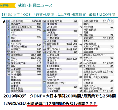 「会社を辞めようと思ってます。 四月に入社」の回答画像10