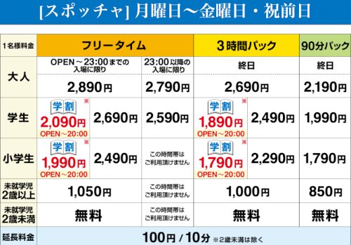 「ラウンドワンの割引について 障害者手帳割」の質問画像