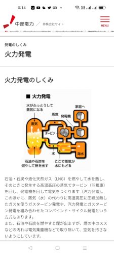 「火力発電ですがボイラーで水蒸気を発生させ」の質問画像