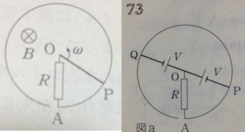 「物理のエッセンス 電磁気73でわからない」の質問画像