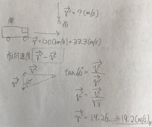 「この問題の解き方を教えてください。風がな」の回答画像2