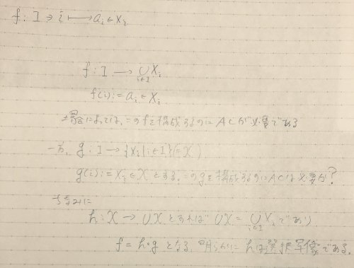 「選択公理は写真にあるように Iが無限集合」の補足画像4