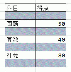 「書式のみを変更できなくする方法」の質問画像