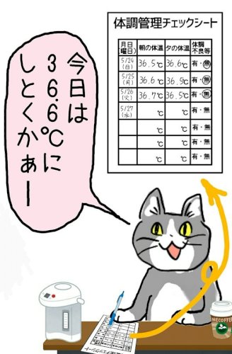 「猫(飼い猫)の体調管理は 人間の体調管理」の質問画像