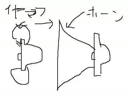 「ヘッドフォンをバラせば、スピーカーとして」の回答画像4