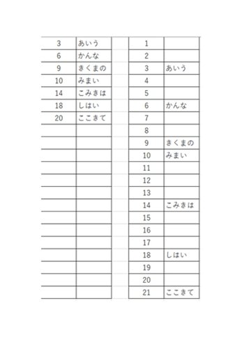 「関数でこんな抽出ができますか」の質問画像