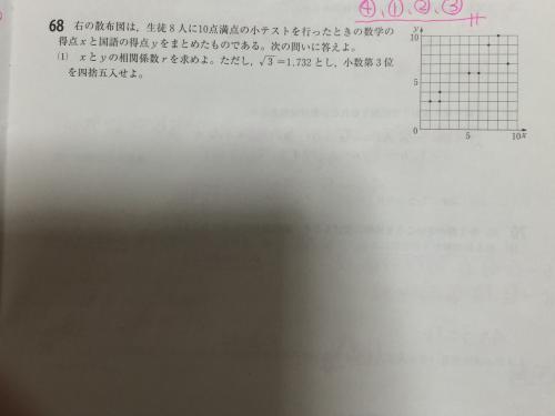 「この問題の解き方ががわかりません！ 誰か」の質問画像