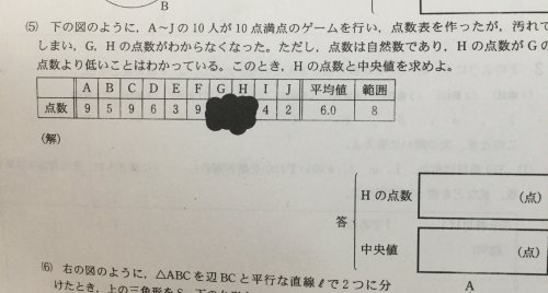「至急お願いします。この問題がわかりません」の質問画像