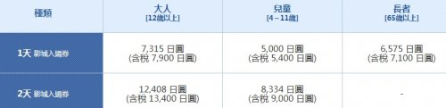 「大阪環球影城」の回答画像2