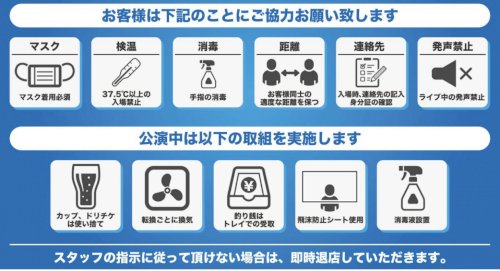 「都内での地下アイドルのライブで声出しNG」の質問画像